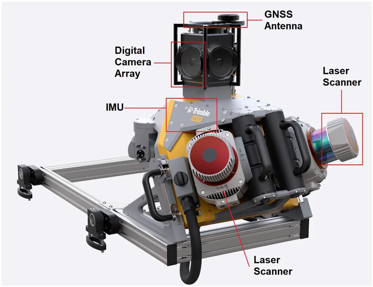 Laserscanning Fig2